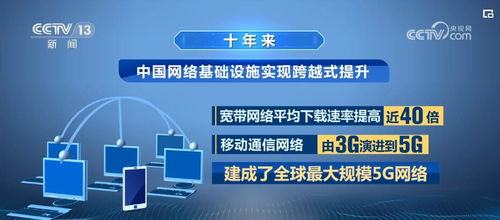 數(shù)據(jù)里看亮點 中國互聯(lián)網(wǎng)蓬勃發(fā)展碩果累累