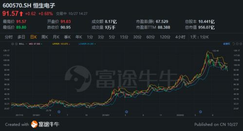 2.1萬億元估值 螞蟻集團未上市已稱王，市值超陸金所十倍背后的互聯(lián)網(wǎng)數(shù)據(jù)服務(wù)驅(qū)動